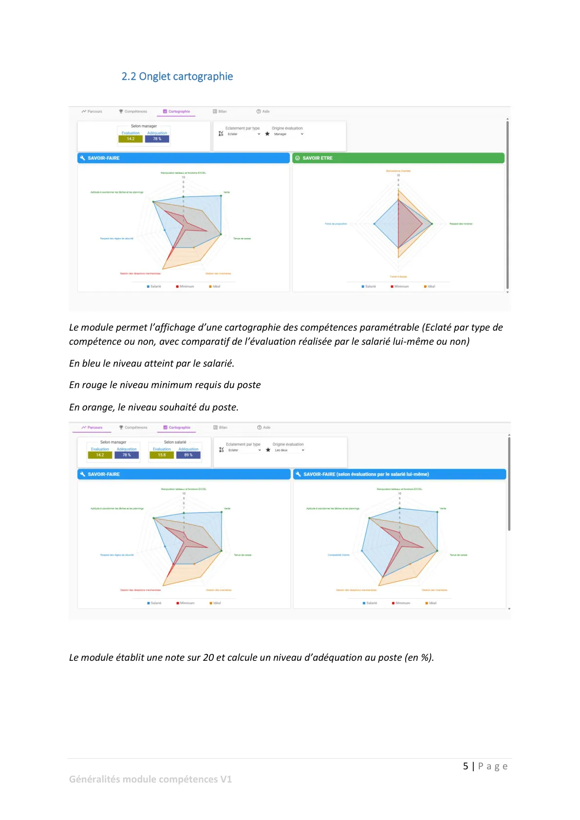 Restitution côté salarié — page 2