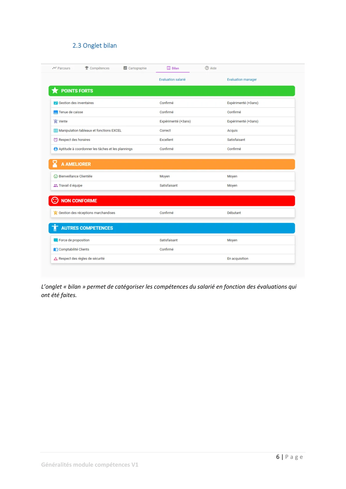 Restitution côté salarié — page 3