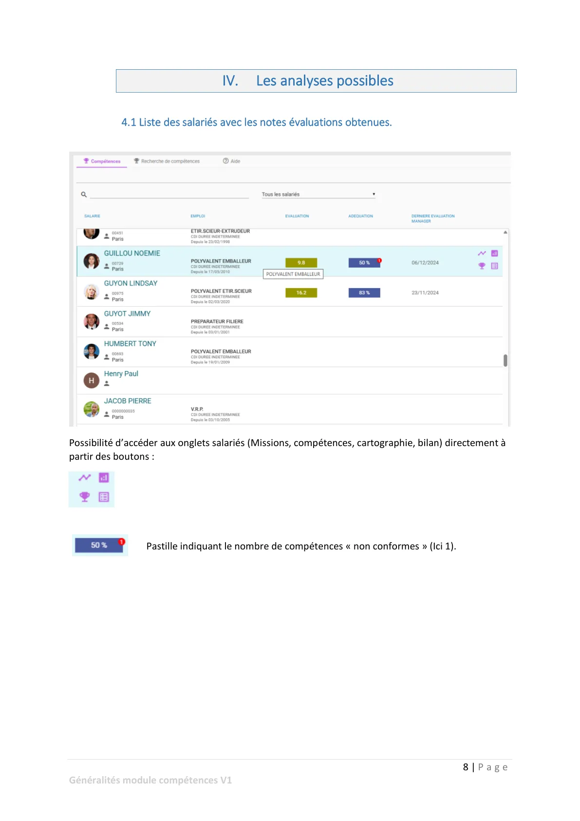 Les analyses possibles — page 1