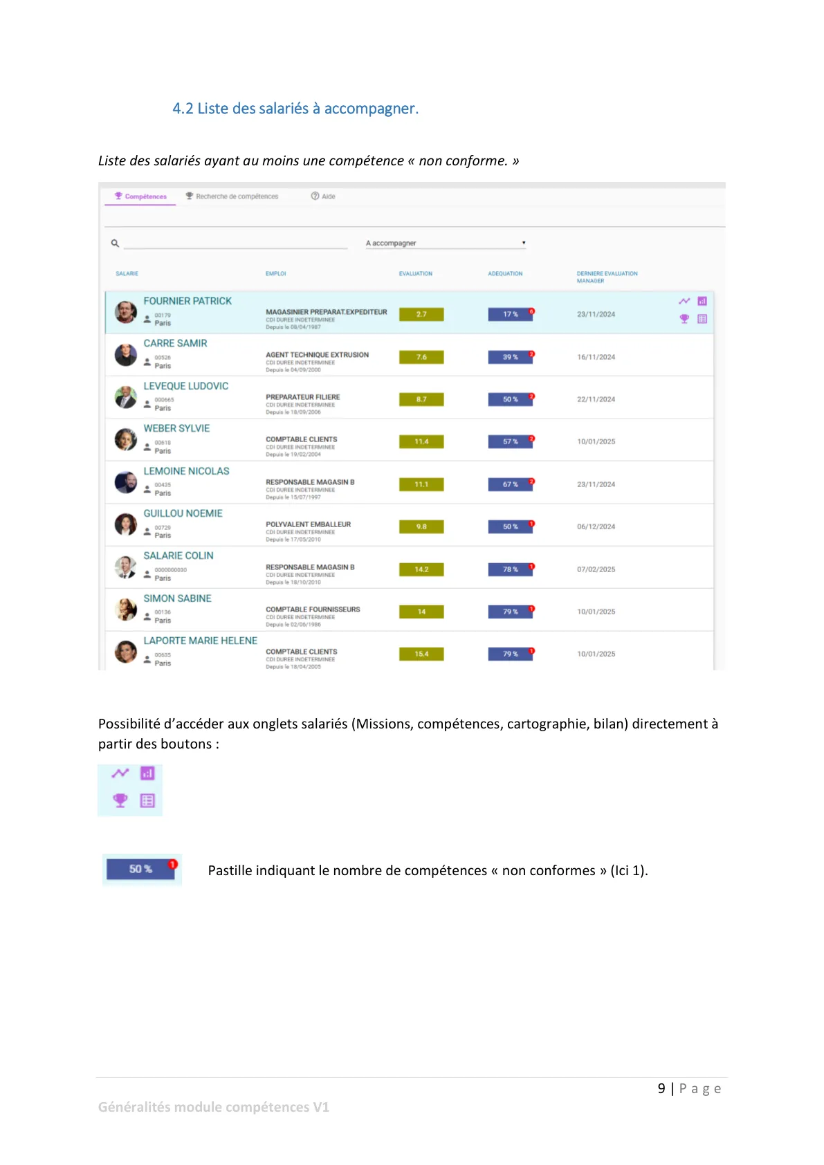 Les analyses possibles — page 2